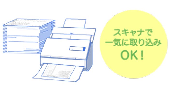 試験終了後、回収した解答用紙をスキャナまたは複合機で読み取ります。