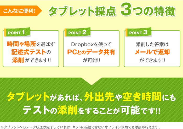 タブレット採点3つの特徴